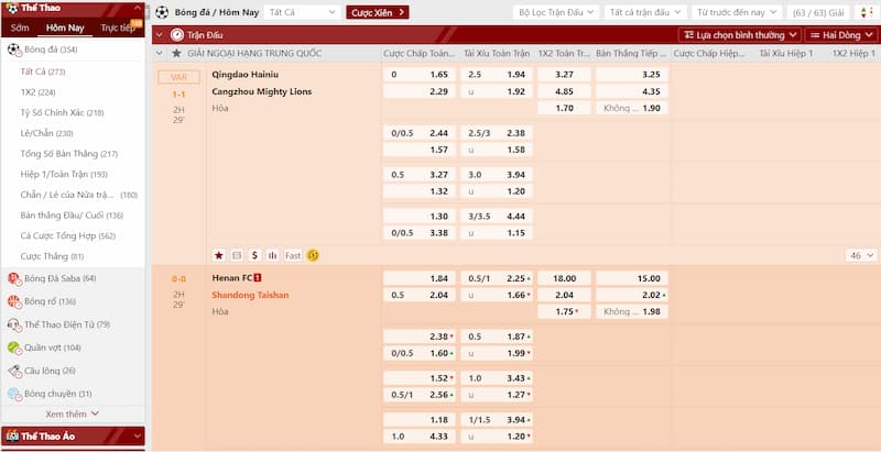 Betvision Betvision